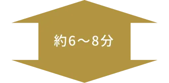 送迎バス乗り場への道順