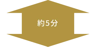 送迎バス乗り場への道順
