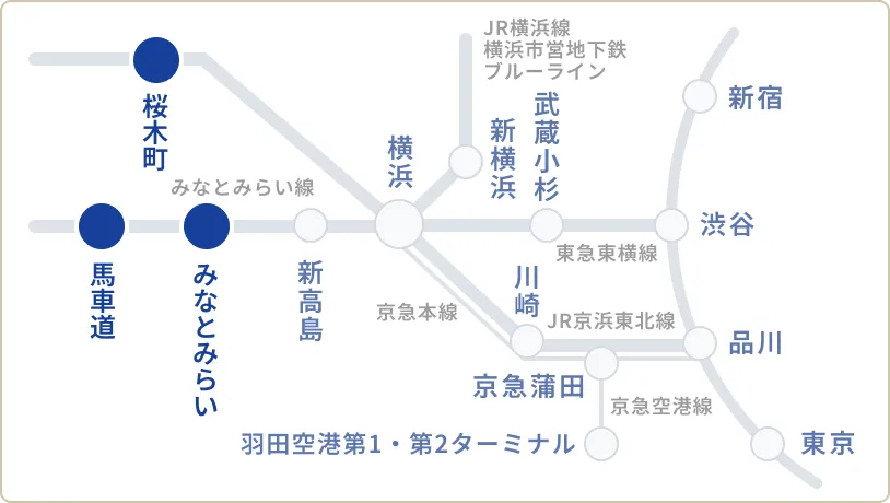 路線図