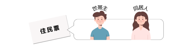 入籍と引っ越しの手続き
