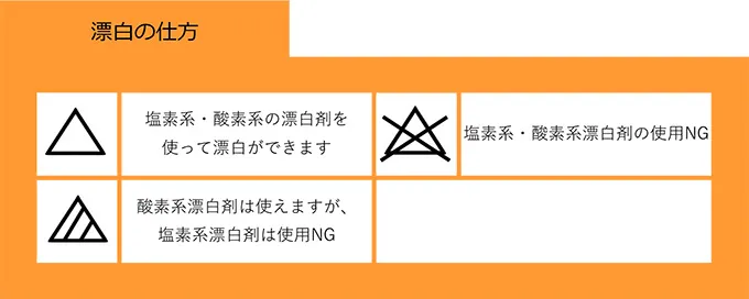 10月19日は「洗濯を楽しむ日」。ウールニットの洗い方は？洗濯表示の意味をおさらい