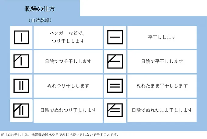 10月19日は「洗濯を楽しむ日」。ウールニットの洗い方は？洗濯表示の意味をおさらい