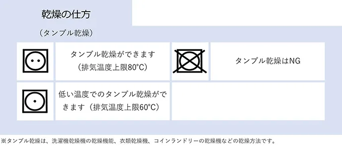 10月19日は「洗濯を楽しむ日」。ウールニットの洗い方は?洗濯表示の意味をおさらい