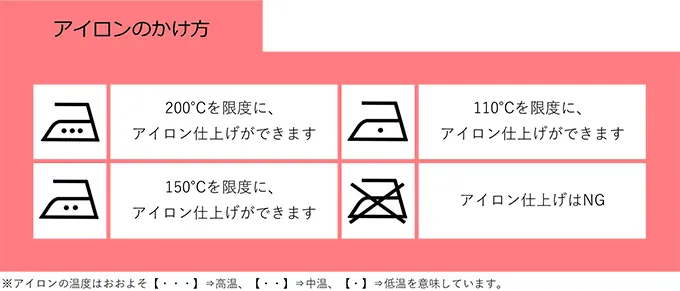 10月19日は「洗濯を楽しむ日」。ウールニットの洗い方は？洗濯表示の意味をおさらい