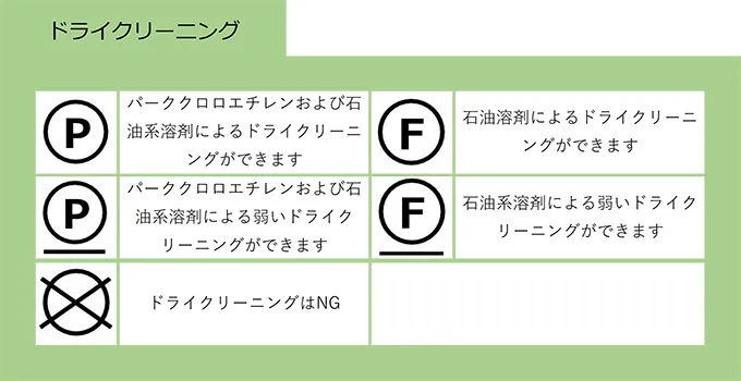 10月19日は「洗濯を楽しむ日」。ウールニットの洗い方は？洗濯表示の意味をおさらい