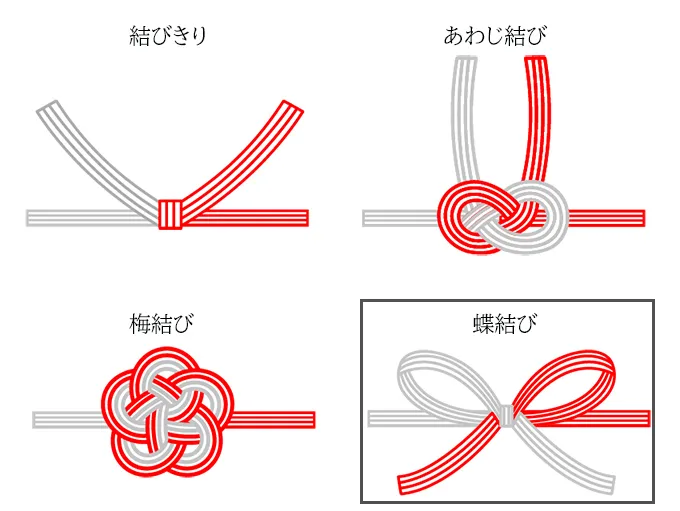 水引の色々な結び方