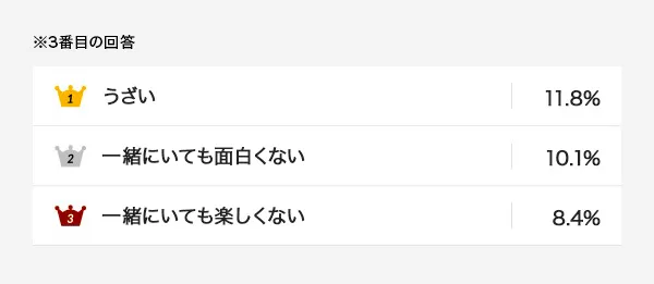 その一言に一喜一憂?異性に言われて嬉しい誉め言葉と傷ついた言葉