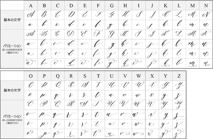 ひとつのアルファベットに6種類のデザイン