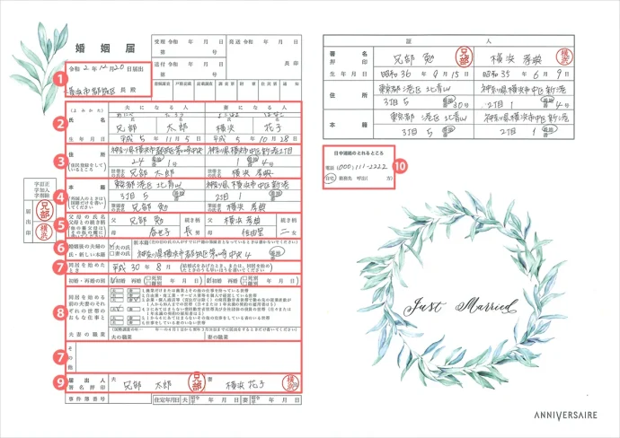 婚姻届の書き方