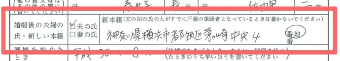 婚姻後の夫妻の氏・新しい本籍