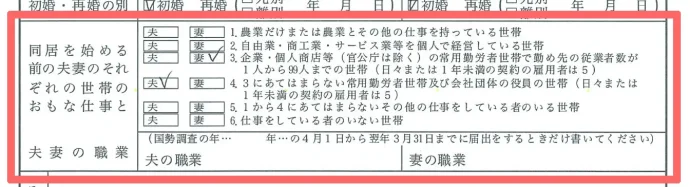 同居を始める前の夫妻のそれぞれの世帯のおもな仕事と夫妻の職業