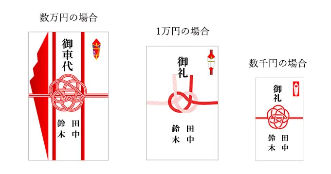■金額にあわせてご祝儀袋とポチ袋(封筒)で分ける