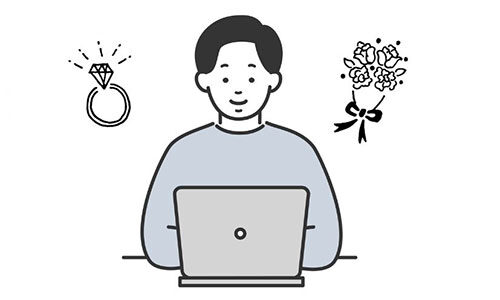 プロポーズの日