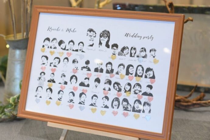 結婚式の似顔絵スタンプの演出