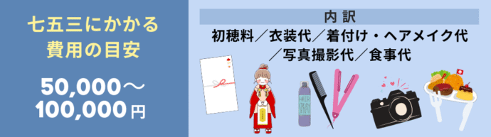 七五三の費用目安