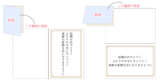 二つ折りカードのメッセージの書き方