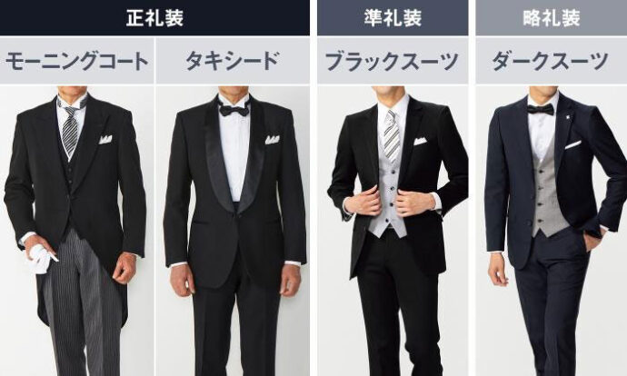 結婚式の男性の正礼装・準礼装・略礼装