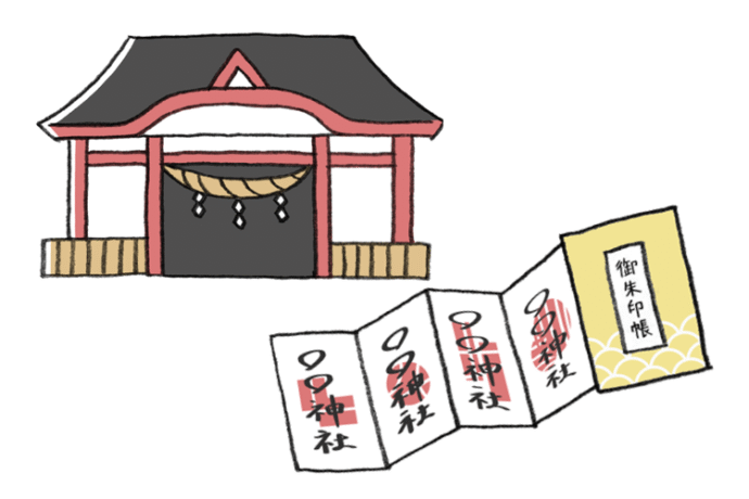 ラブラブ寺巡りデート