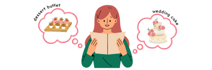 結婚式の4～2ヶ月前