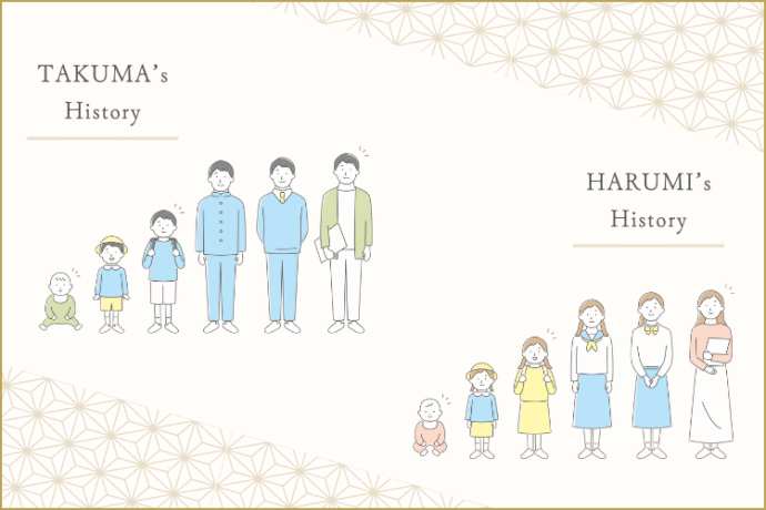 顔合わせのしおり_10．ふたりの写真