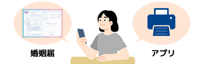 コンビニ印刷で用意するもの