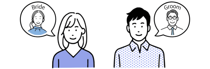 結婚式の友人挨拶