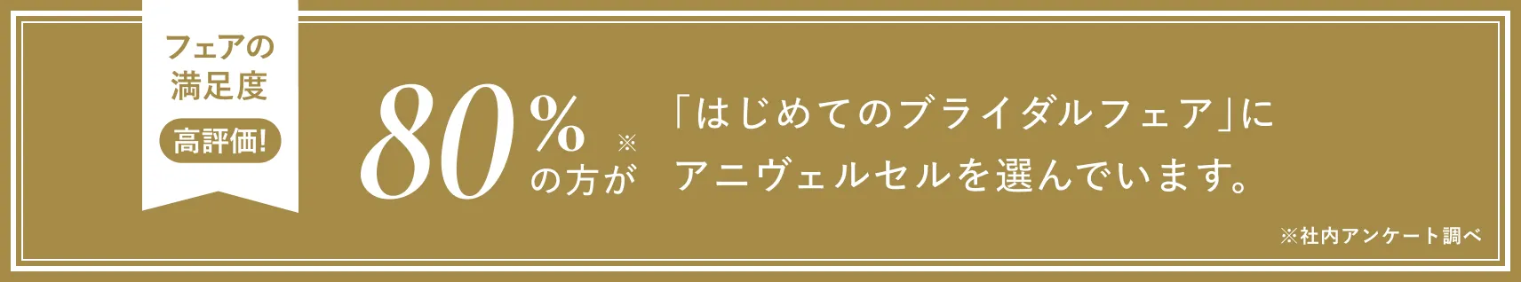 フェアの満足度高評価！ 80%の方が「はじめてのブライダルフェア」にアニヴェルセルを選んでいます。※社内アンケート調べ